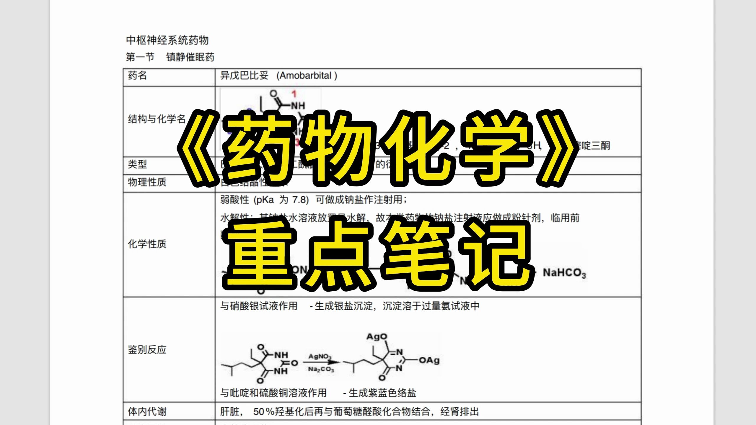 药物化学重点笔记哔哩哔哩bilibili