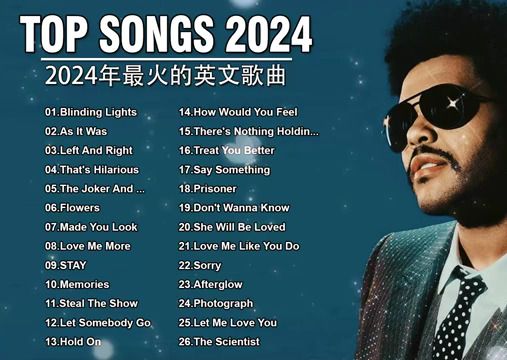 [图]2024年最火的英文歌曲合集 - 歐美流行音乐合集 -好听的英语歌曲英文歌曲经典英文歌曲合集2024最火英文歌曲2024热门歌曲合集流行歌曲2023经典歌曲20