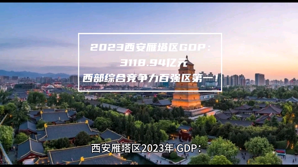 2023西安雁塔区GDP:3118.94亿,西部综合竞争力百强区第一!哔哩哔哩bilibili