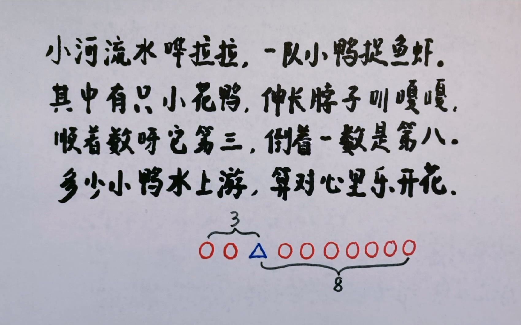 河里有只小花鸭,顺数排第三,倒数是第八,求一共有几只小鸭?哔哩哔哩bilibili