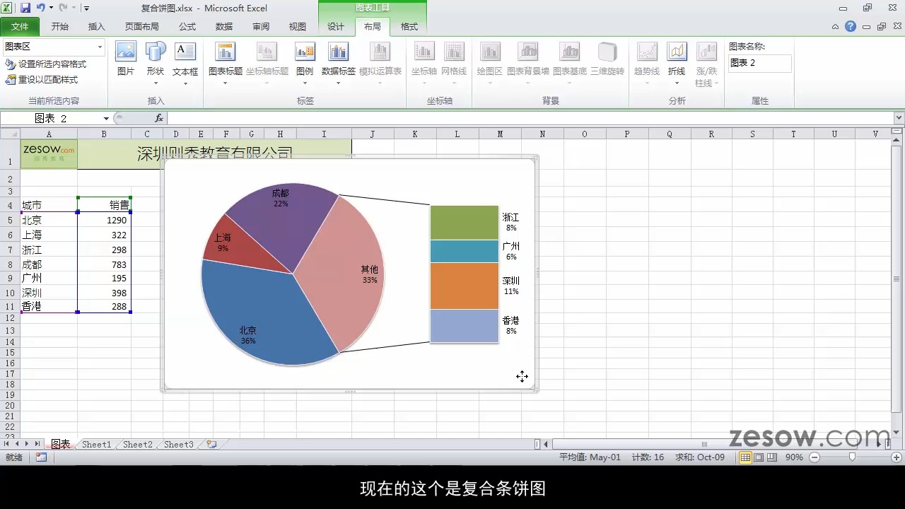 复合条饼图怎么做图片