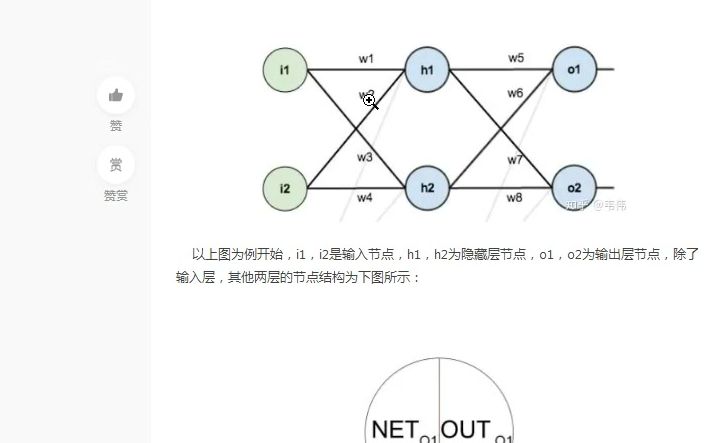 深度神经网络梯度消失的原因哔哩哔哩bilibili