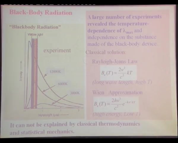 厦门大学 结构化学(上)哔哩哔哩bilibili