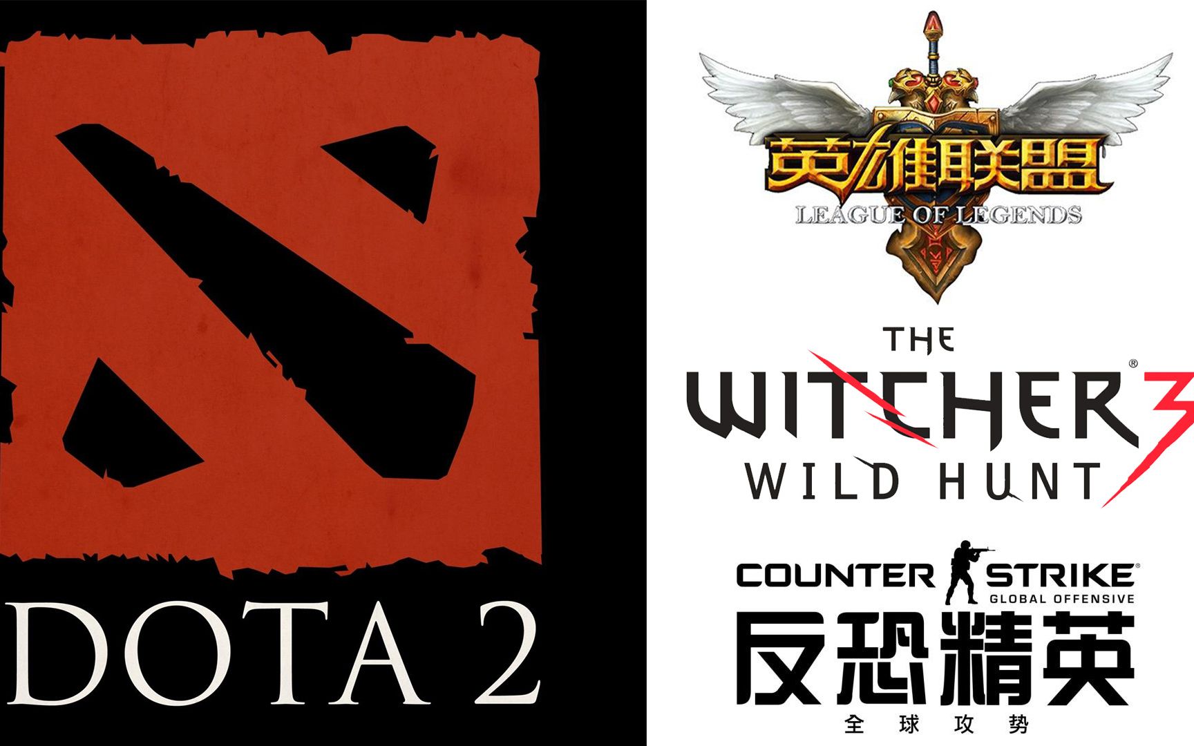 【XTU调试】英雄联盟LOL、巫师3:狂猎、DOTA2、CSGO游戏测试混剪,忽略技术,重点看左上角的监控参数(CPU温度、主频、FPS)哔哩哔哩bilibili