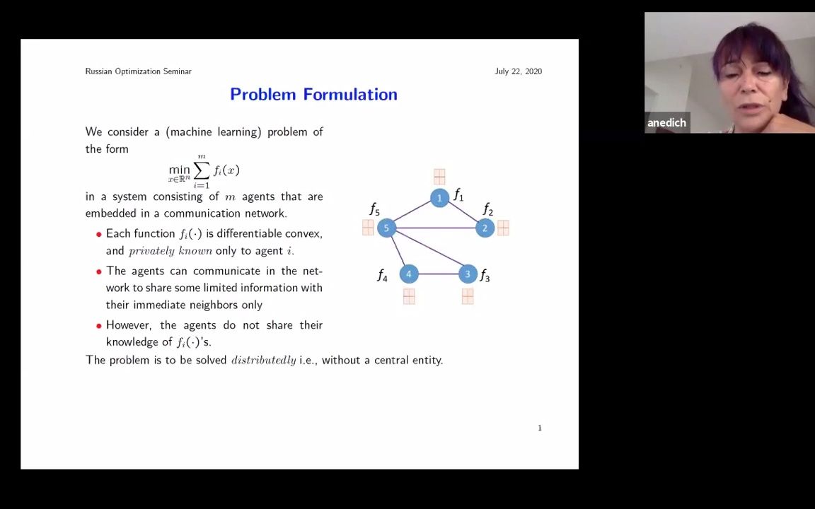 网络中的分布式优化算法(Distributed Optimization)哔哩哔哩bilibili