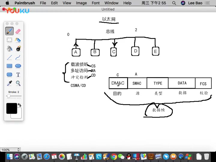 HCNA入门03以太网帧结构OSI分层模型介绍华为网络技术哔哩哔哩bilibili