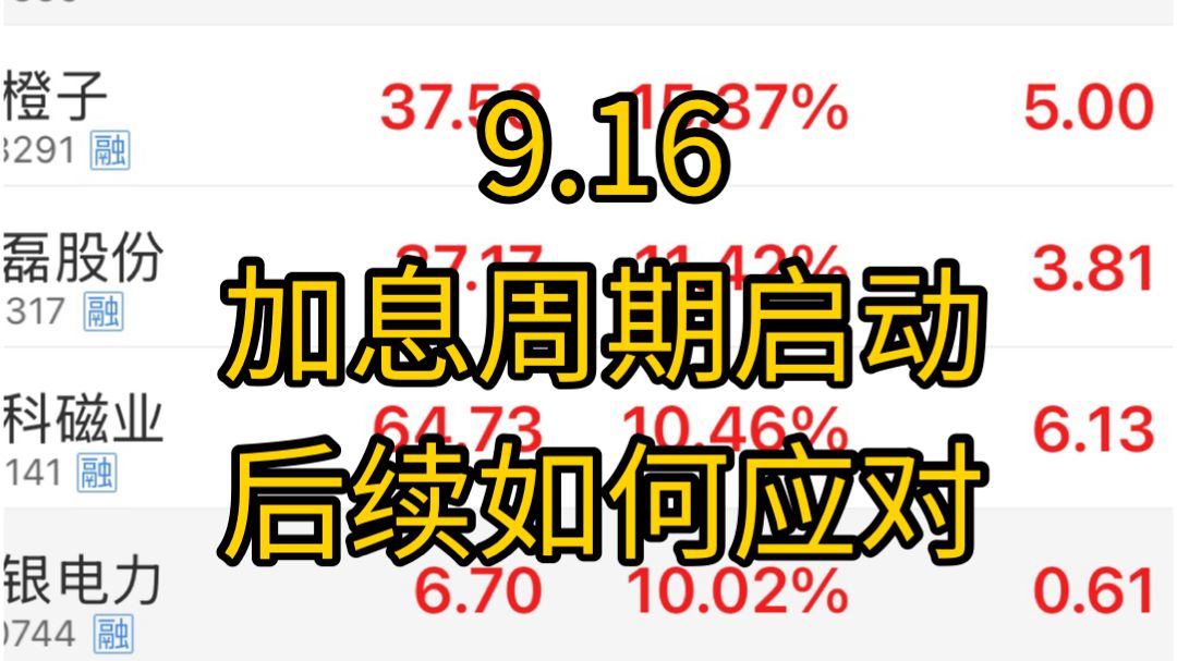 pcb突发利空，龙头大跌！美联储加息周期开启，后续如何应对！石油如何影响加息的进度！
