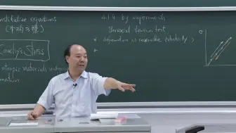 Download Video: 【国家一流课程】张俊乾  弹性力学（第十七讲: Isotropic Hooke's law for small deformation）