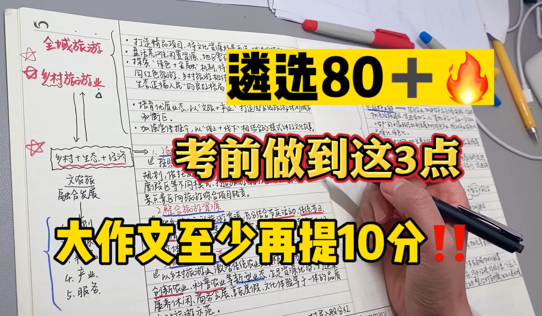 11.18遴选、申论|要提升大作文分数,关键要知道分值在哪里!考前必看!哔哩哔哩bilibili