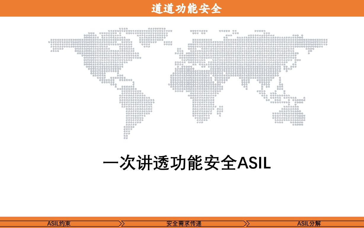 专题系列之——(4)一次讲透功能安全ASIL哔哩哔哩bilibili