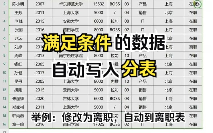 满足条件数据自动分配到表格,实现自动筛选,告别报错哔哩哔哩bilibili