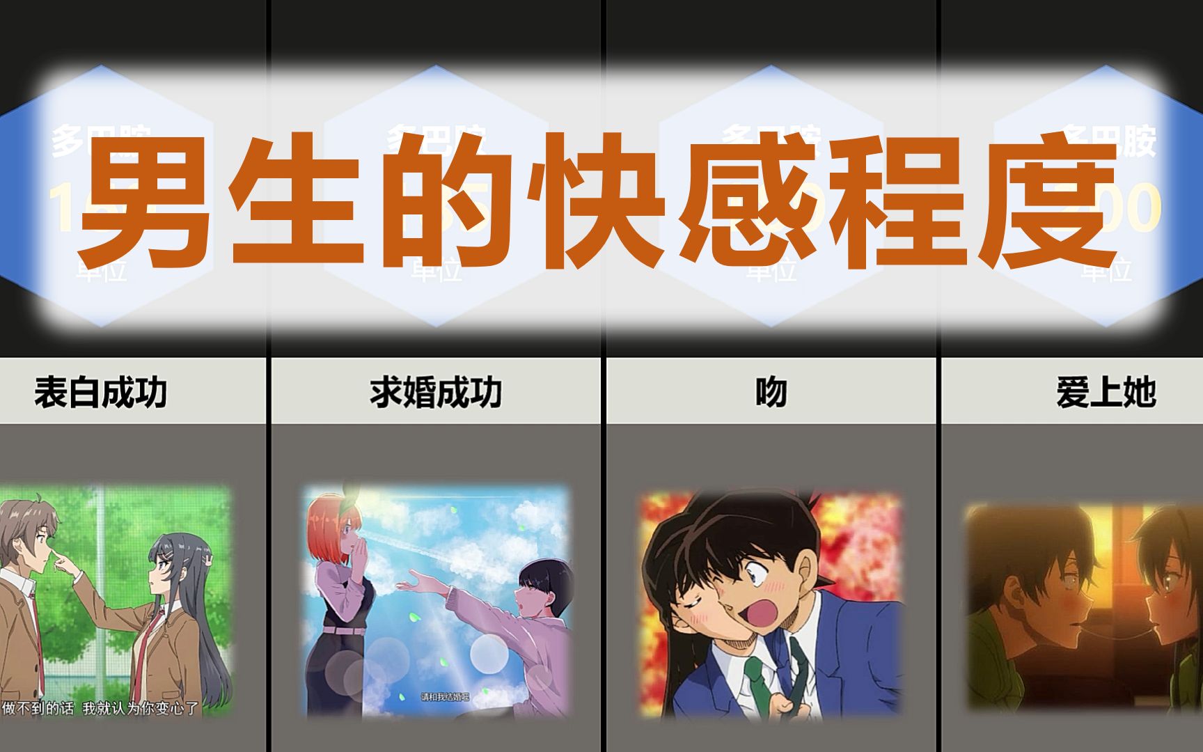 男生的快感程度【女生慎入】_哔哩哔哩_bilibili