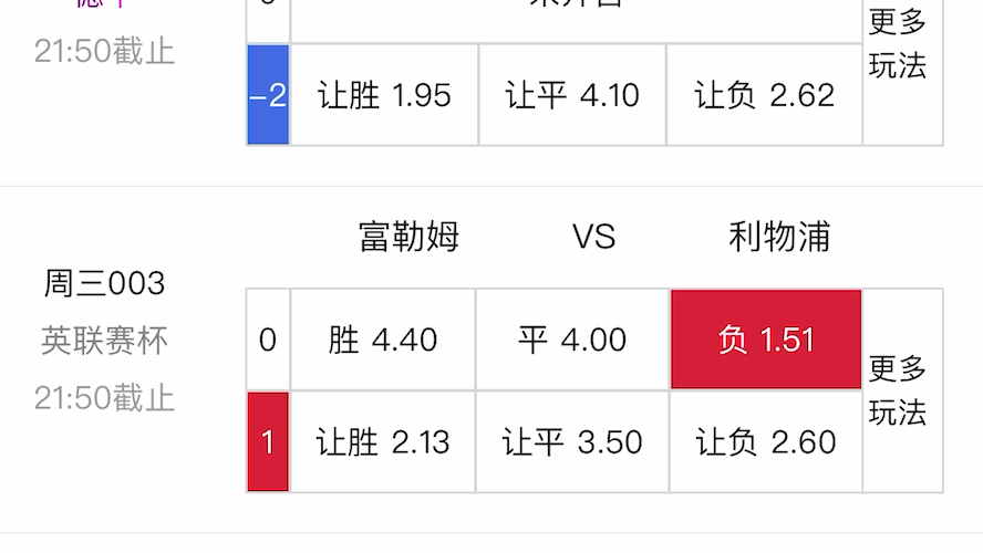 1月24号竞彩足球推荐:昨日成功两连红,今天冲击3连红,富勒姆vs利物浦 毕尔巴鄂vs巴萨哔哩哔哩bilibili