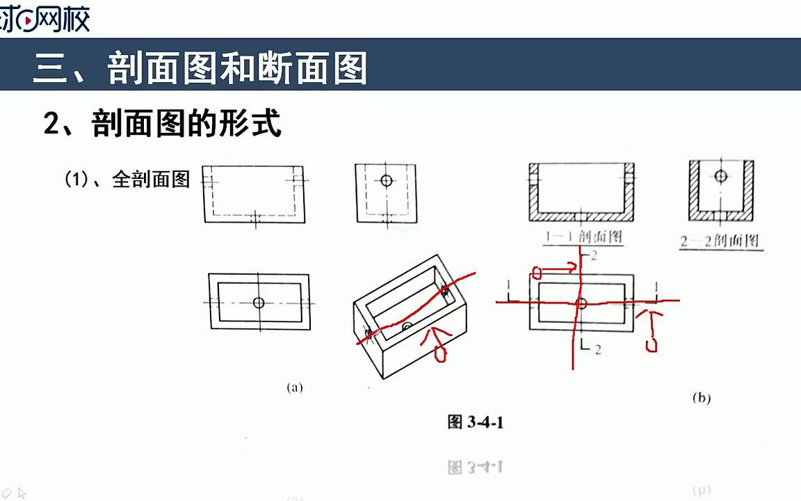 [图]11-建筑识图剖面图和断面图