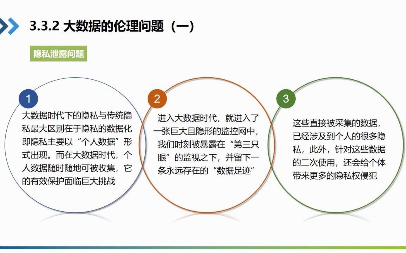视频3.3_2 大数据的伦理问题(一)_哔哩哔哩_bilibili
