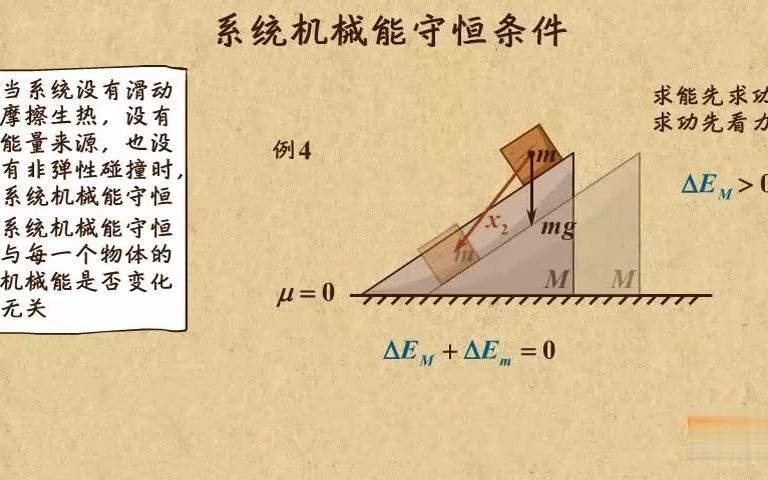 [图]高中物理动画第12章 机械能守恒定律（2）|17研究一下系统机械能守恒条件