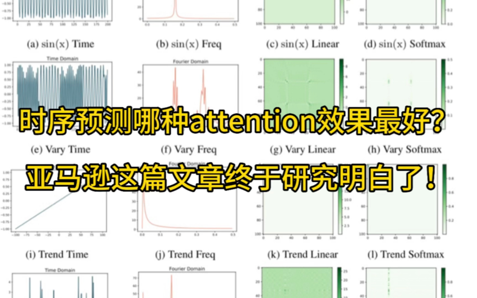 时间序列预测哪种attention效果最好?亚马逊这篇论文终于研究明白了!#机器学习 #人工智能 #时间序列 #算法 #亚马逊哔哩哔哩bilibili