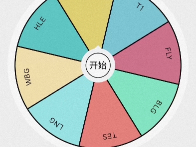 用决定喵预测下英雄联盟S14冠军,结果竟是……哔哩哔哩bilibili