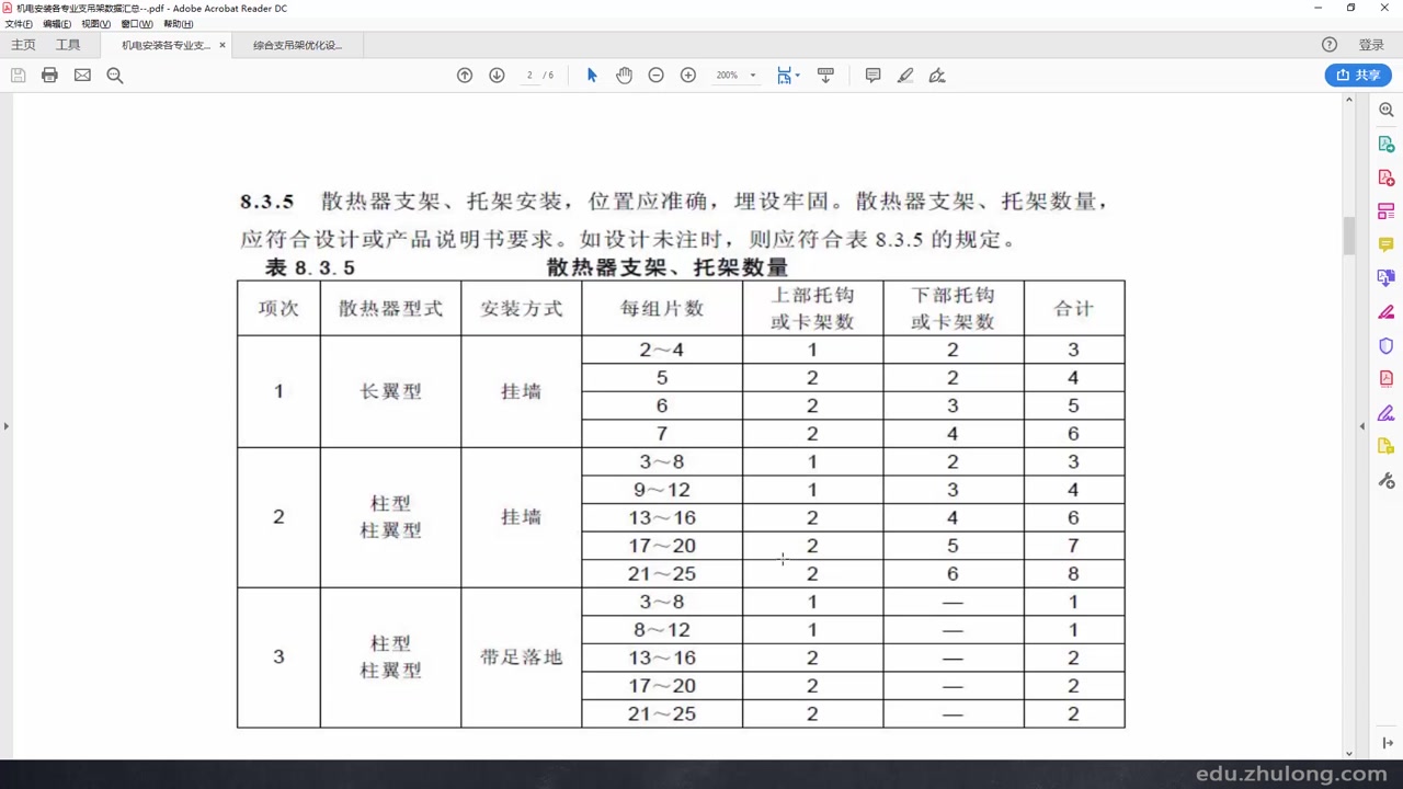 [图]3.9.支吊架规范解析