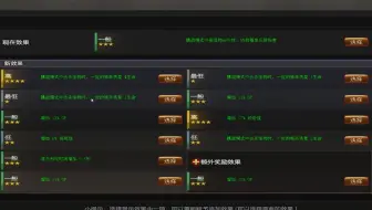 穿越火线：30W点卷买的官方外挂，打挑战秒BOSS比大哥还快