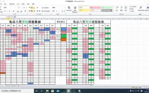 Download Video: 【鬼谷八荒】最新全捏脸数据（男）以及最高最丑魅力值数据分享。