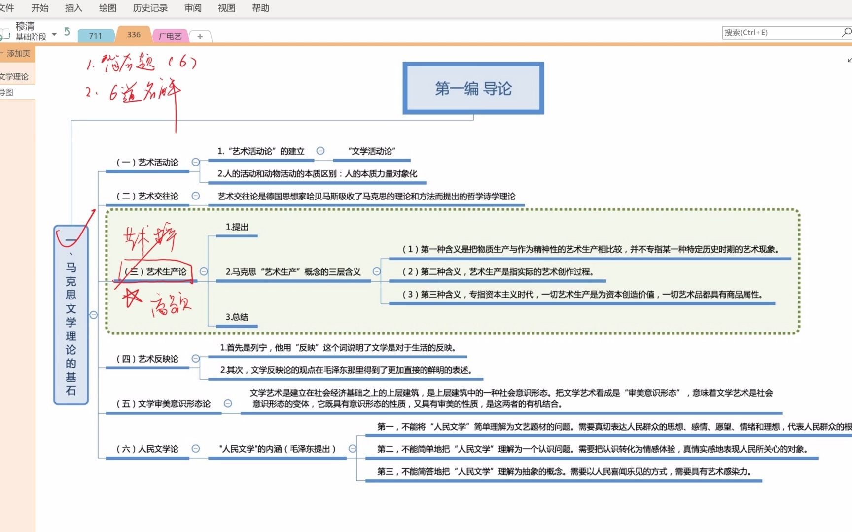 考研专业课 | 12 童庆炳《文学理论教程》第一编 导论哔哩哔哩bilibili