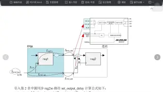 022【C】FPGA中输出延时约束--MAX9247