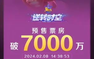 Download Video: 恭喜 熊出没•逆转时空 预售票房破7000万！