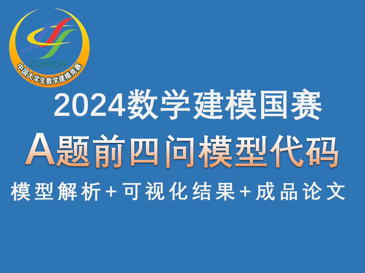 2024数模A题前四问模型代码解析+可视化结果+金牌成品论文哔哩哔哩bilibili