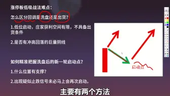 涨停低吸战法讲解，让你轻松抓涨停!