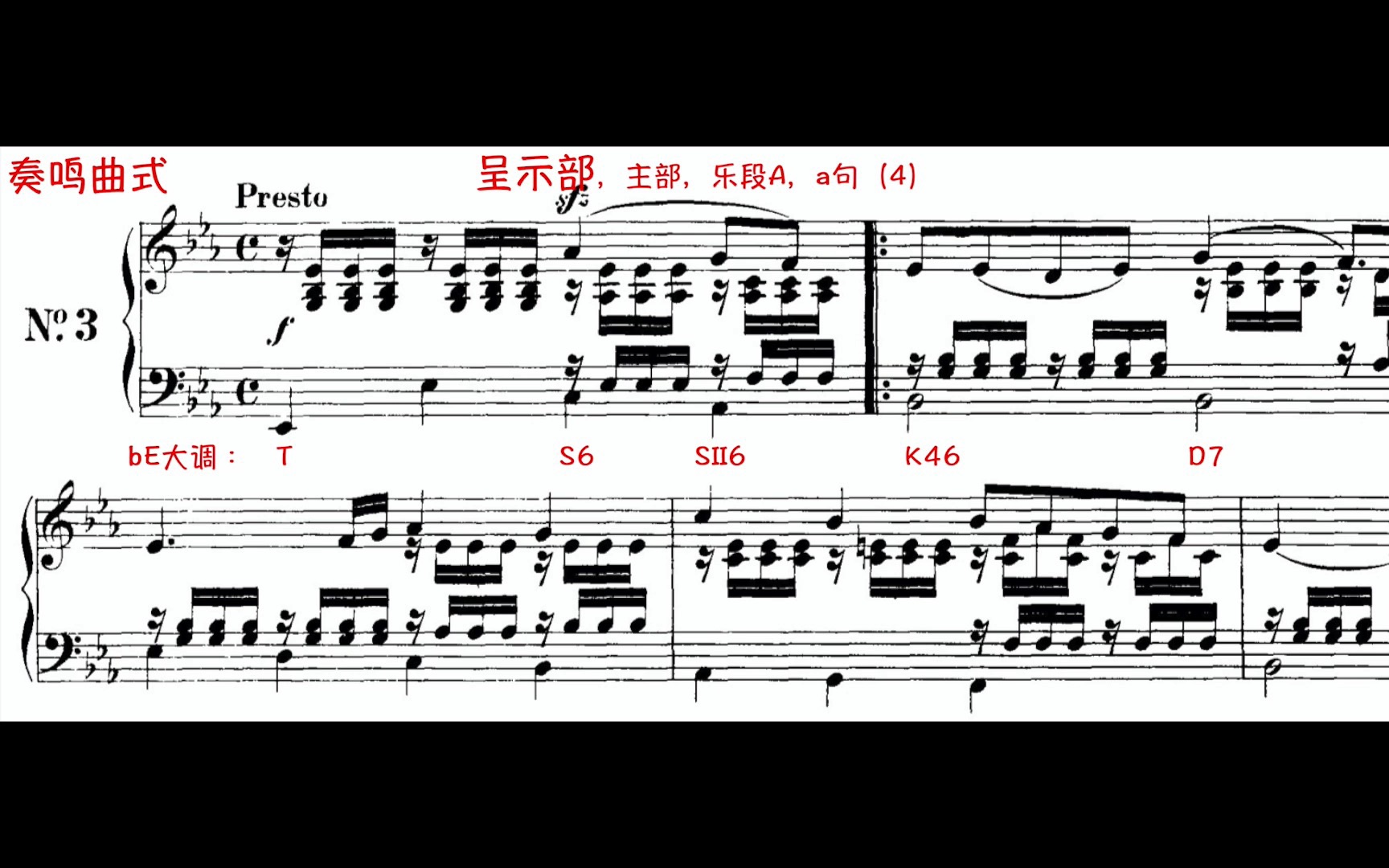 [图]【曲谱同步/曲式分析/门德尔松】Song Without Words, Op. 85: III. Presto（无词歌集）