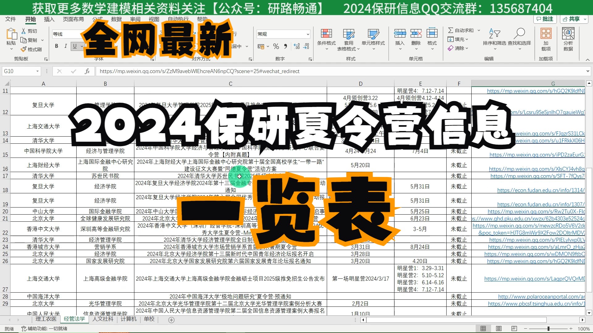 【全网最新】2024全国各大高校保研夏令营申请时间一栏表持续更新(附原文链接)哔哩哔哩bilibili