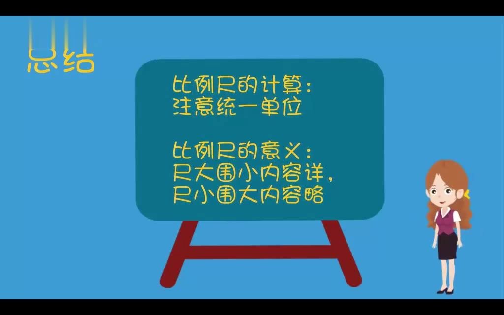 [图]比例尺、表示方法、大小、内容详尽、类型、谷歌地图、计算（4分）