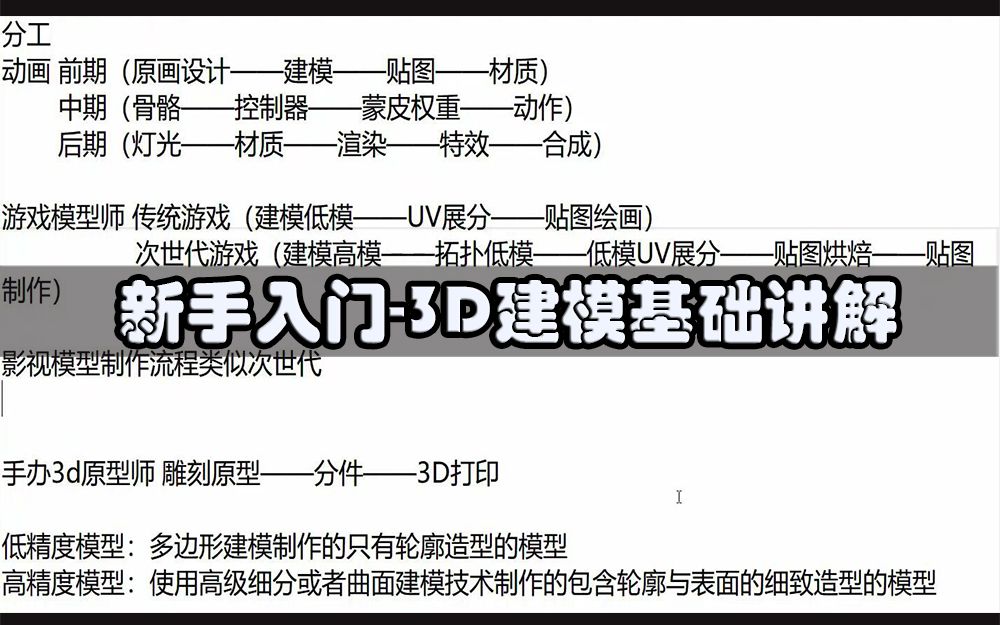 <新手入门>3D建模基础补充理论知识哔哩哔哩bilibili