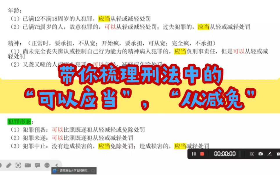 [图]带你梳理刑法中的可以应当以及从减免，如果有更好的方法欢迎大家评论区留言！