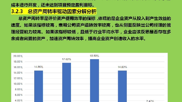 会计学毕业论文范文参考,盈利能力方向哔哩哔哩bilibili