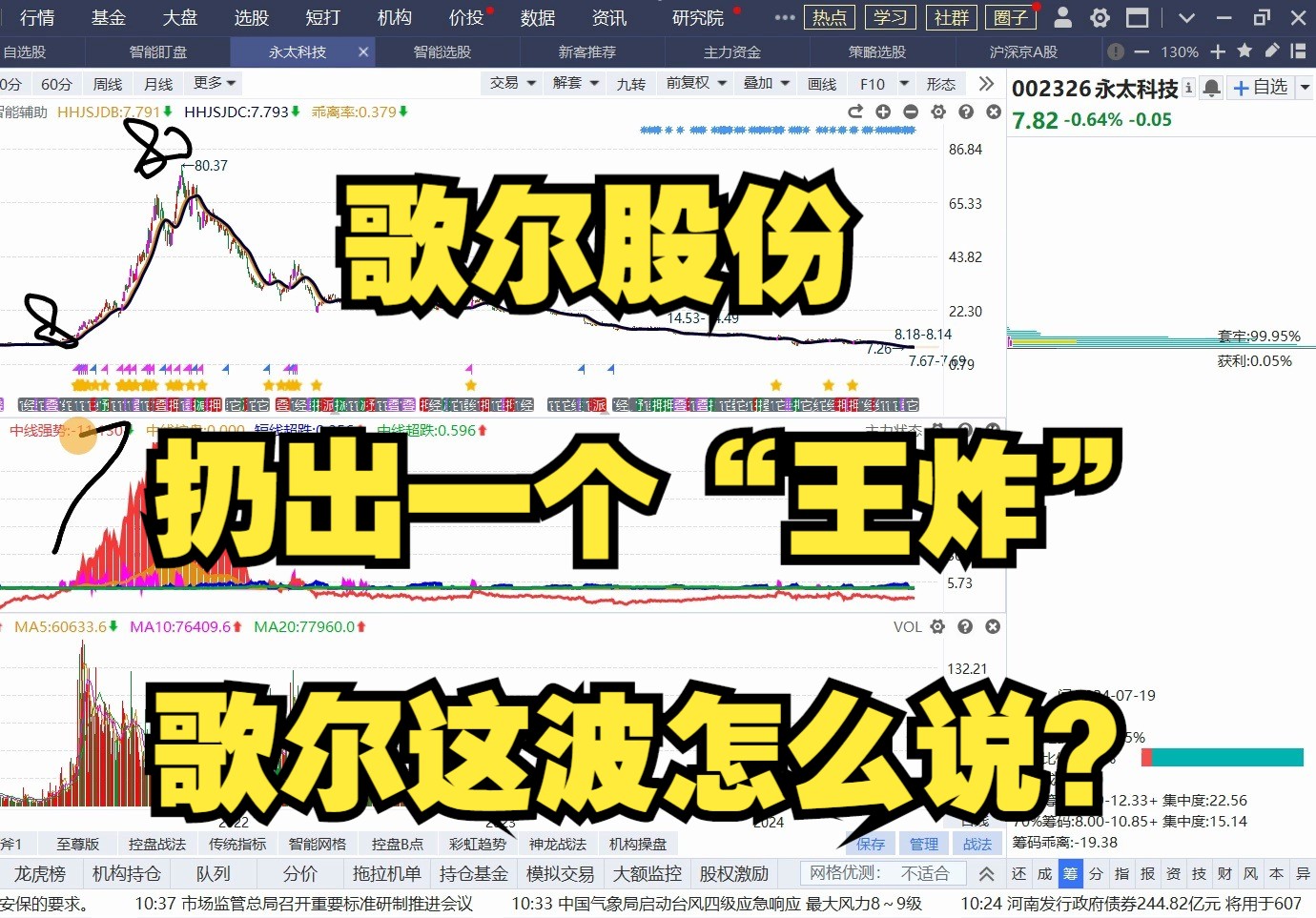 7月21日歌尔股份:扔出一个“王炸”,歌尔这波怎么说?哔哩哔哩bilibili