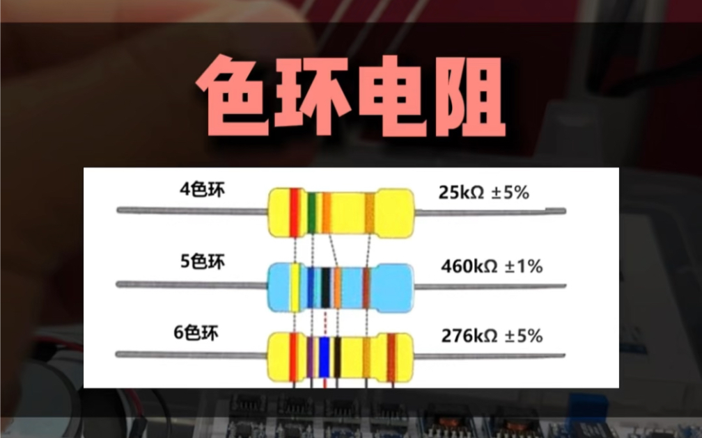 当你有一堆电阻,我们该如何快速找到那个20K 5%的电阻呢?电阻色环含义解析!#电子元器件 #电阻哔哩哔哩bilibili