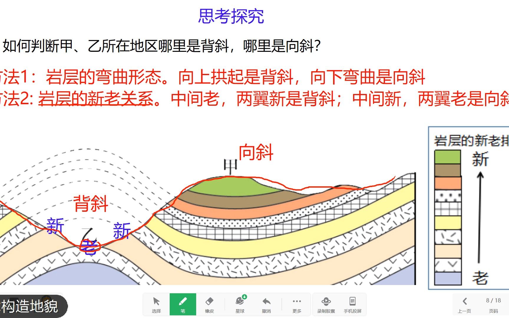 地理选必一2.2构造地貌(1)褶皱和断层哔哩哔哩bilibili