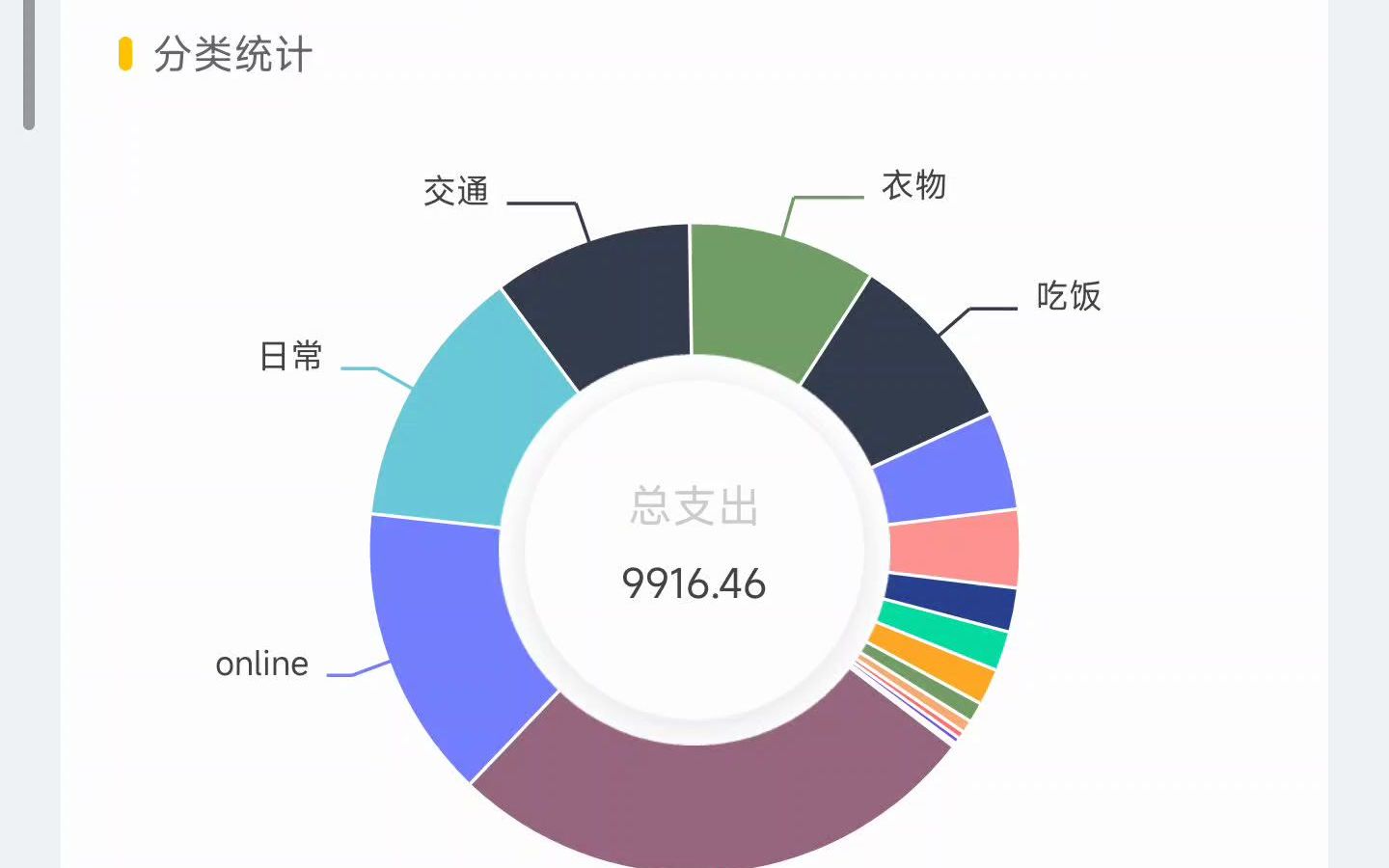 记账鸭!!!非常好用的记账软件,帮你分析你的钱哪里了哔哩哔哩bilibili