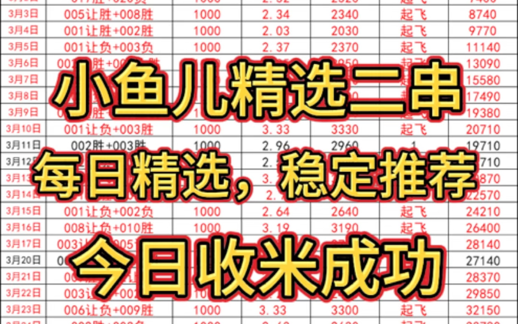 小鱼儿每日精选二串,今日继续,黑了也没关系今天动力十足,上车的大哥们速度来哔哩哔哩bilibili