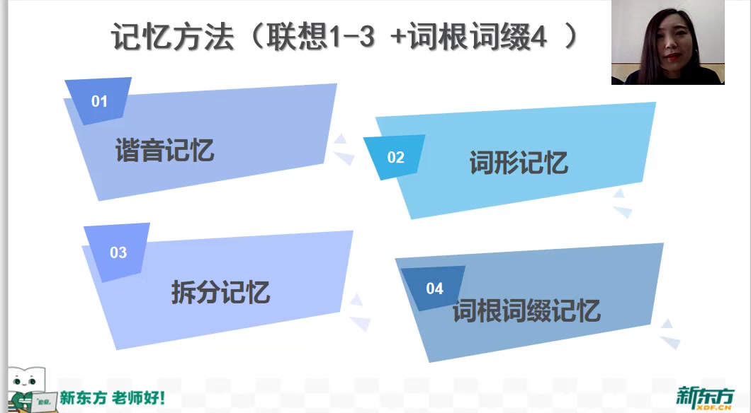 新东方四级词汇课第一节吴琼哔哩哔哩bilibili