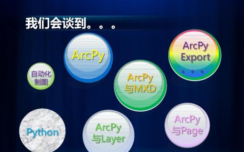 python教程之ArcPy从入门到精通哔哩哔哩bilibili