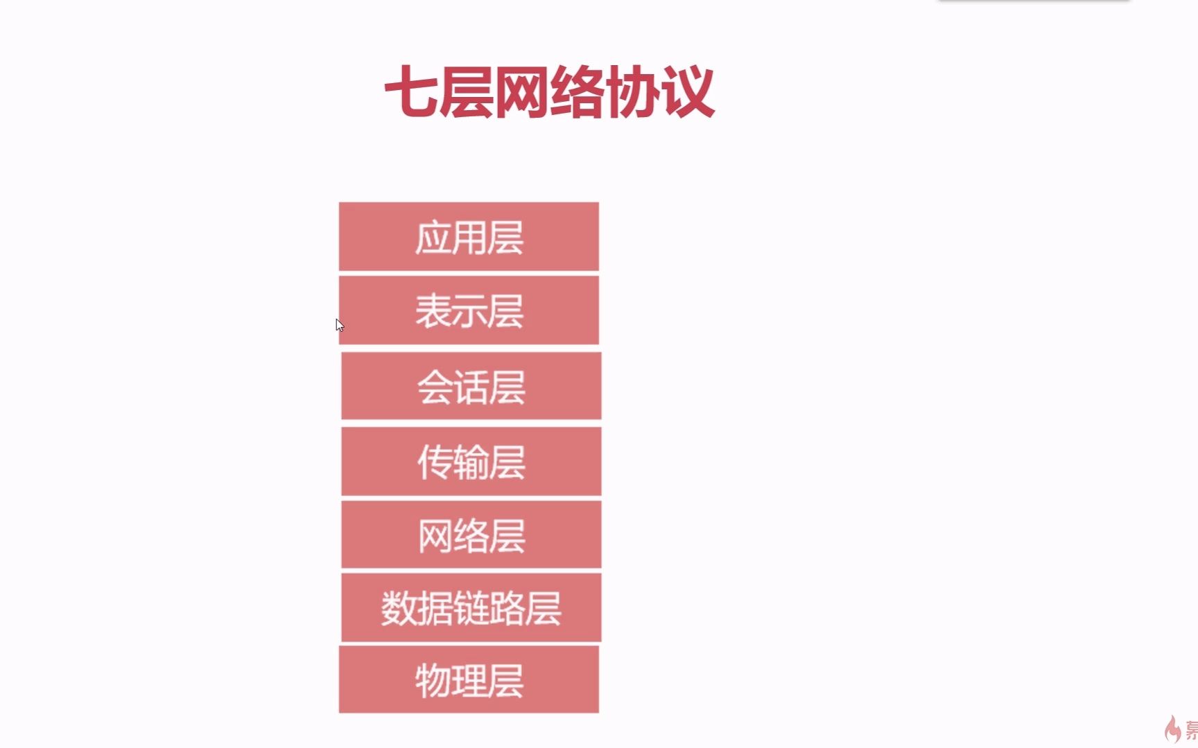 有哪些网络协议?哔哩哔哩bilibili