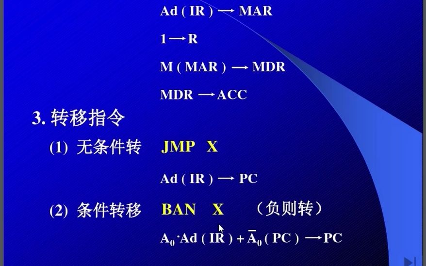 计算机组成原理(74)指令执行周期操作哔哩哔哩bilibili