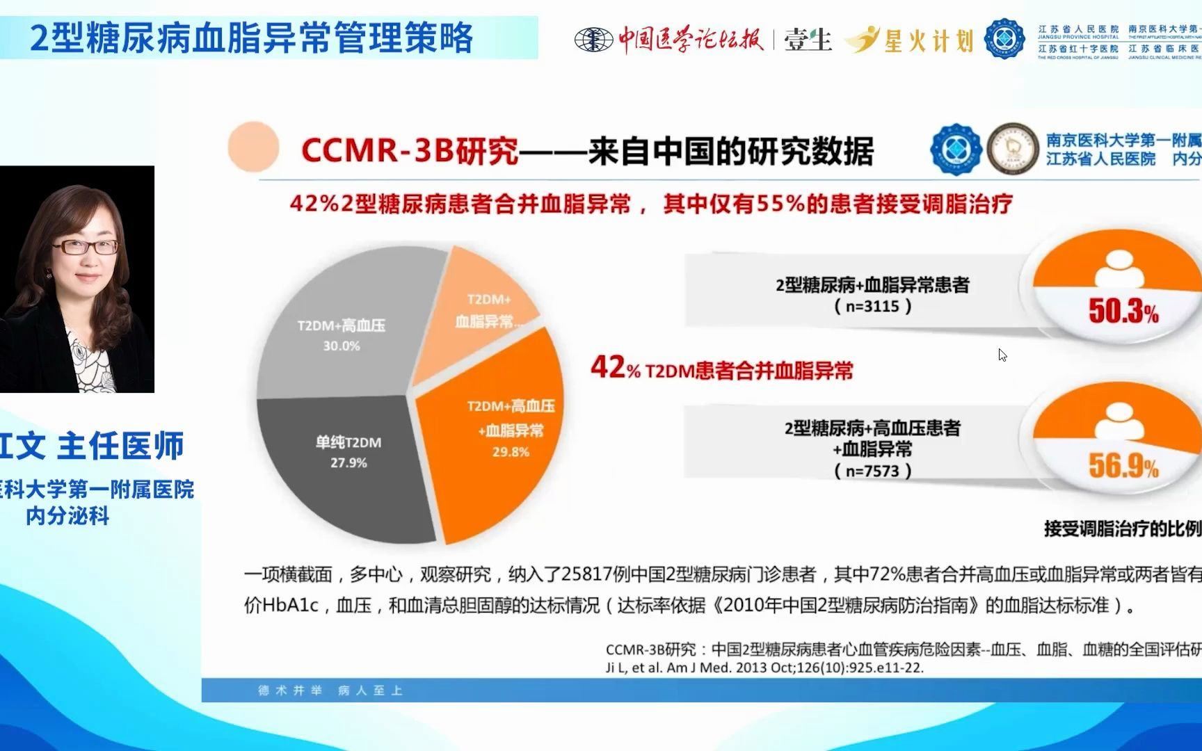 [图]10 2型糖尿病血脂异常管理策略