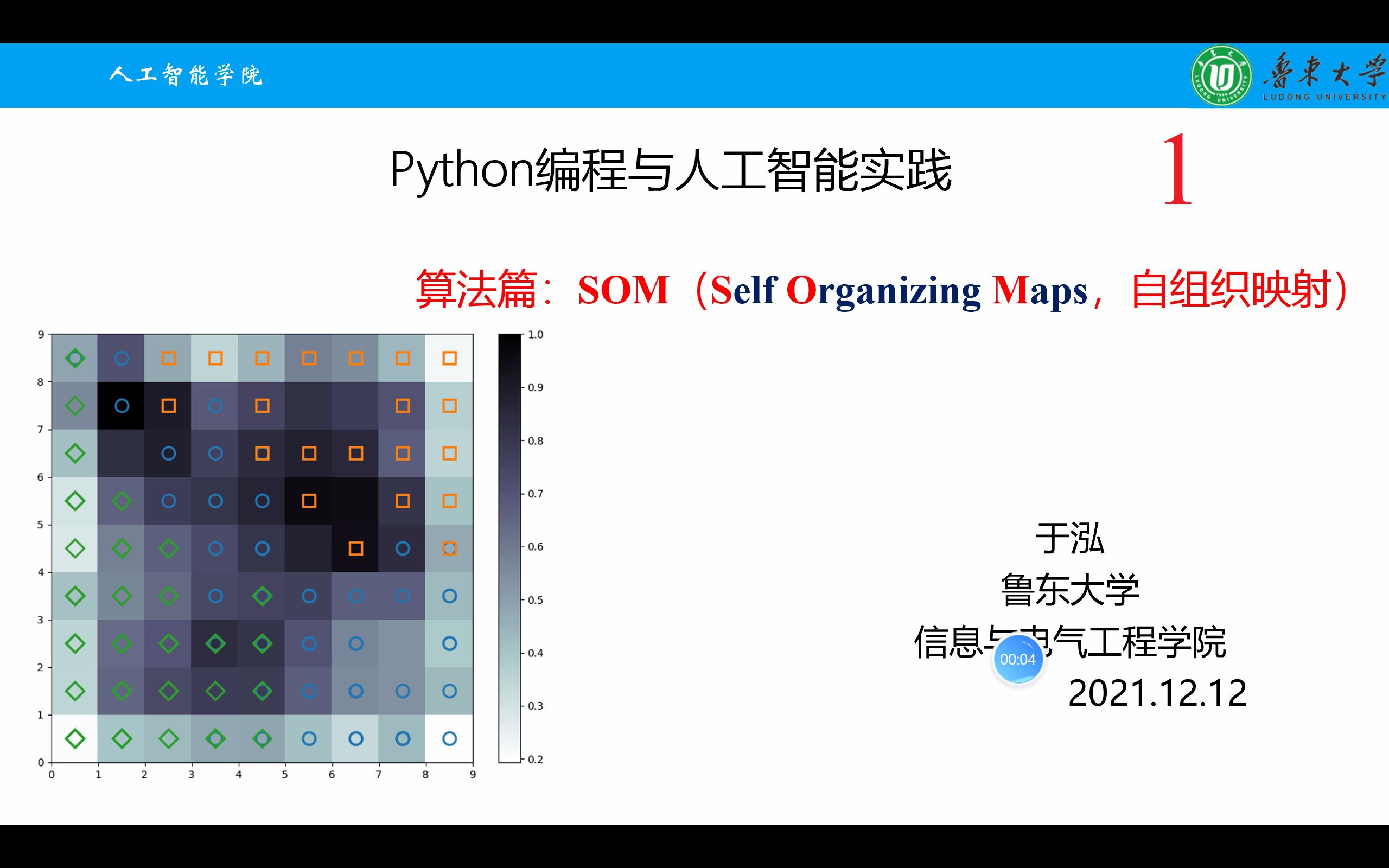 Python与人工智能SOM自组织映射网络1哔哩哔哩bilibili