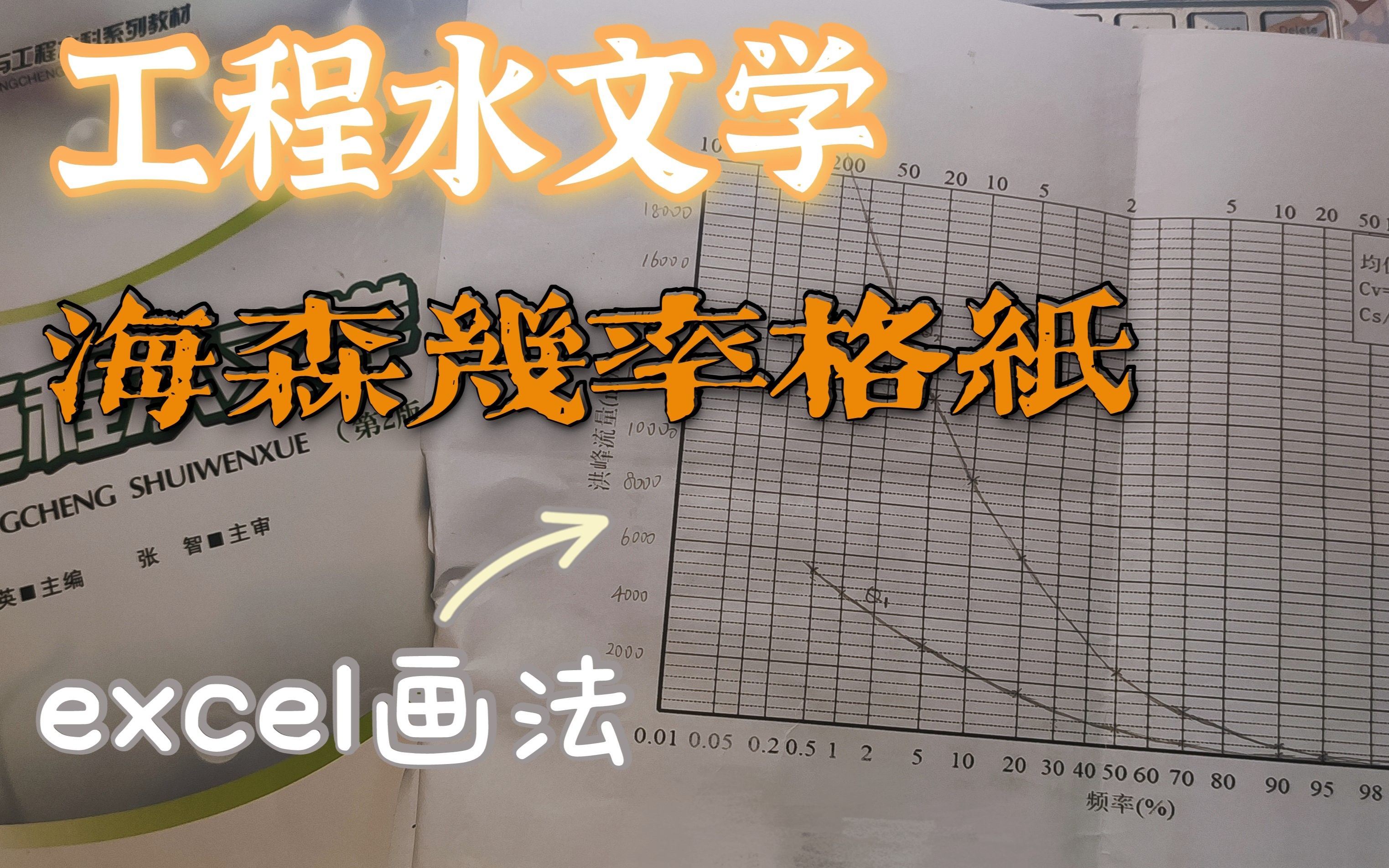 工程水文学||给排水||海森几率格纸excel画法||理论累计频率曲线||教学哔哩哔哩bilibili