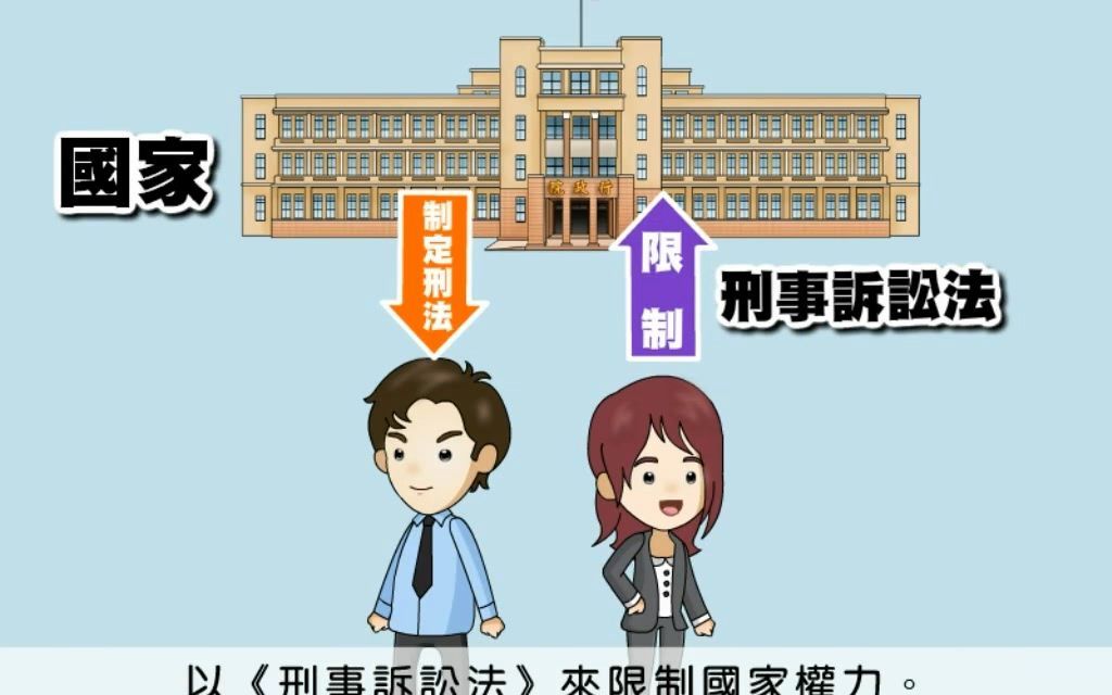 [图]公民第四册刑事訴訟