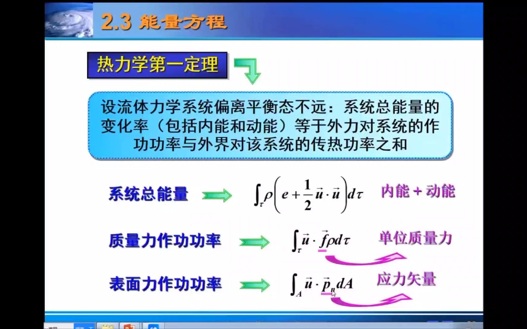 【交通大学线上课】流体力学能量方程哔哩哔哩bilibili